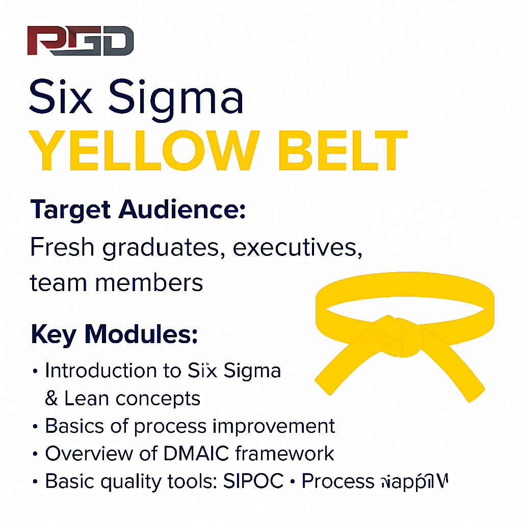 Six Sigma Complete Certification